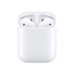 Maskica za Apple AirPods 2 Crna